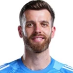 Angus Fraser James Gunn