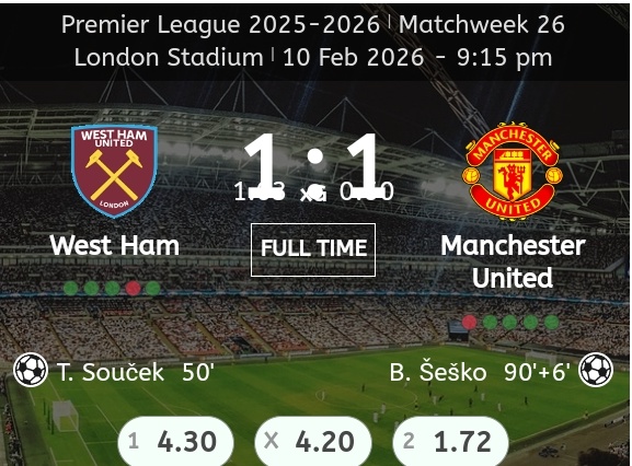 Match Report: West Ham United 1 – 1 Manchester United.