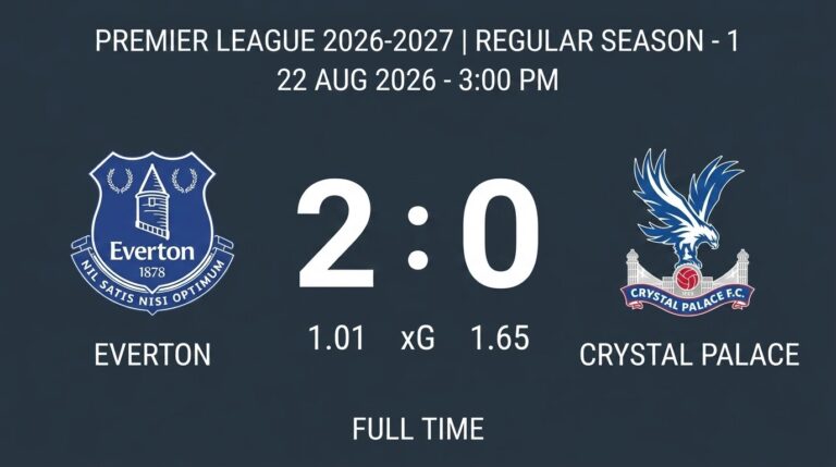 Dewsbury-Hall Stars as Everton Beat Crystal Palace 2-0