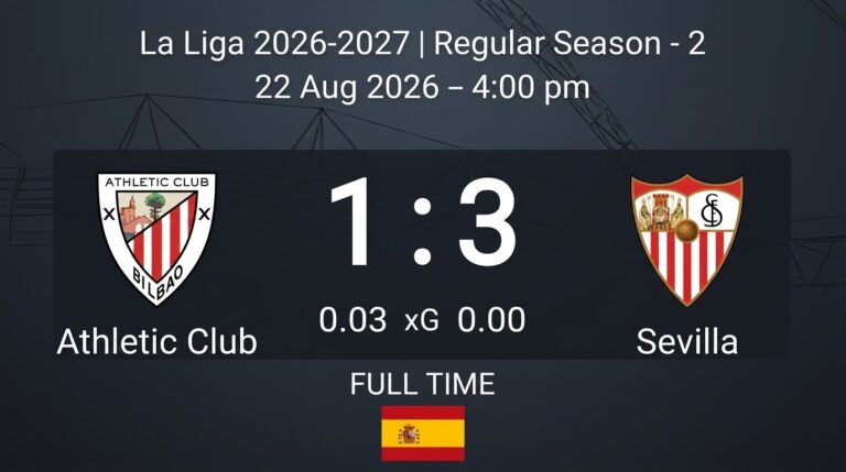 Sevilla Stun Athletic Club 3-1 at San Mamés