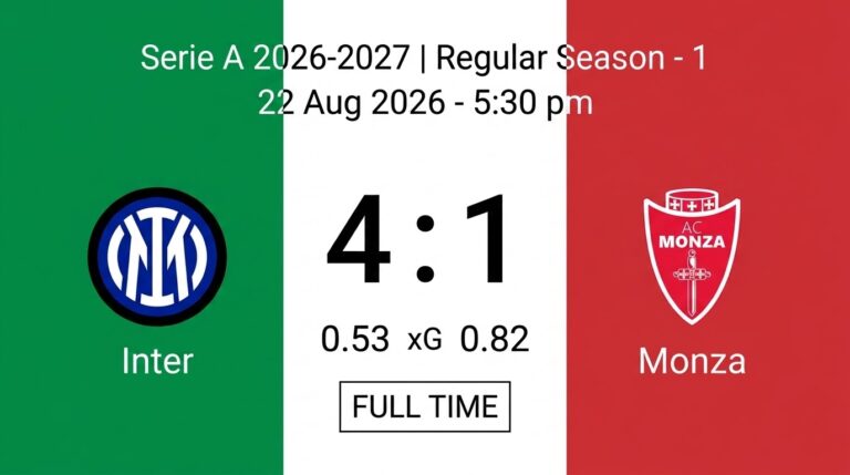 Inter Milan Thrash Monza 4-1 in Serie A Opener