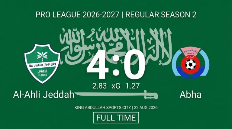 Toney Hat-Trick Fires Al-Ahli Jeddah Past Abha