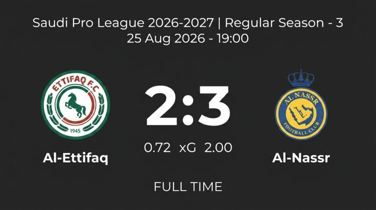 Al-Nassr Stun Al-Ettifaq 3-2 With Ten-Man Comeback as Sadio Mane Nets Brace