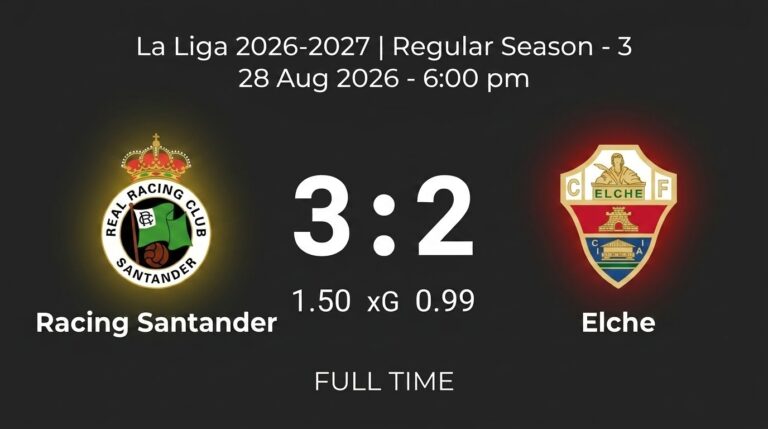 Zabiri Hat-Trick Sinks Elche as Racing Santander Win 3-2