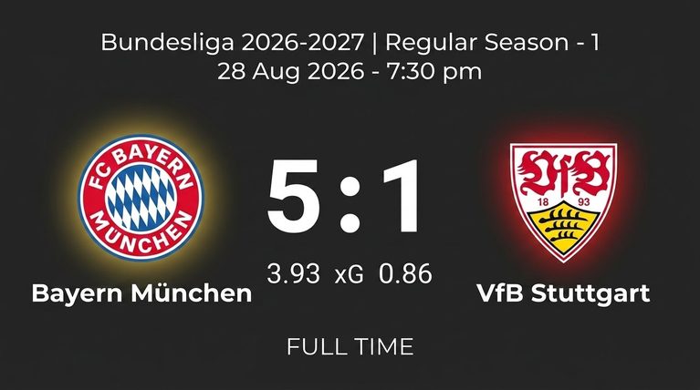Bayern Munich Thrash Stuttgart 5-1 in Bundesliga Opener