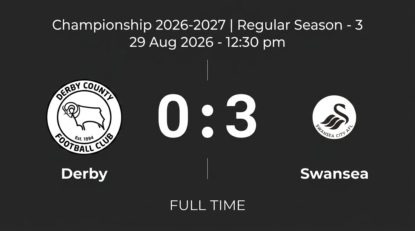 Joseph Opoku and Eom Ji-sung Star as Swansea Cruise Past Derby