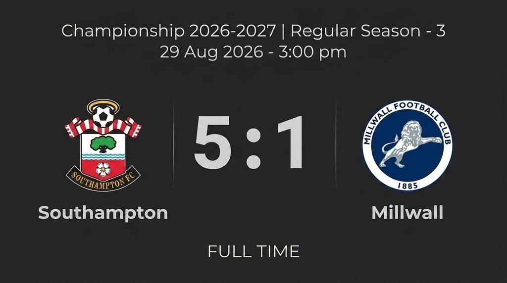 Southampton 5-1 Millwall: Cyle Larin Double Ends Lions' Perfect Start