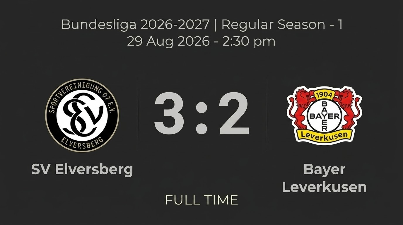 SV Elversberg 3-2 Bayer Leverkusen: Late Rally Falls Short After Fast Start