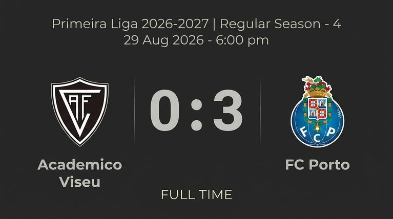 FC Porto 3-0 Academico Viseu: Veiga Stars as Porto Move Up to Second
