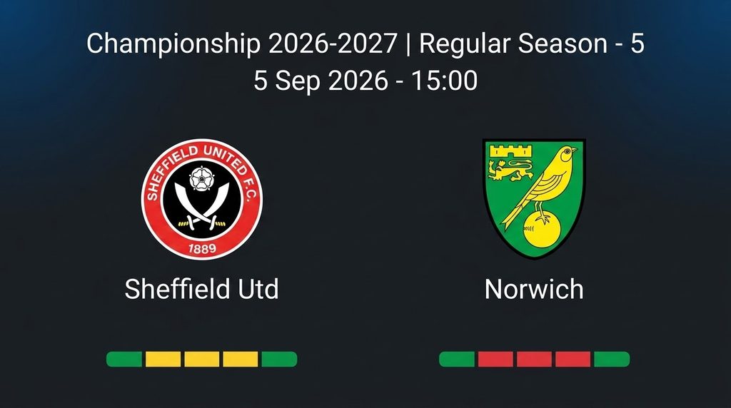Sheffield United vs Norwich City: Championship Preview, Team News and Prediction